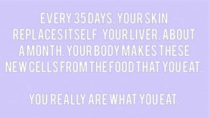 Every 35 Days Your Skin is Replaced | Whole 30 Featured Image